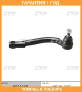 ���������� ������� ���� CTR / CE0366R �������� 12 ��� CE0366R ����