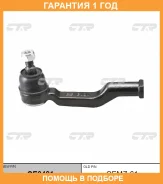 ���������� ������� ���� CTR / CE0481 �������� 12 ��� CE0481 ����