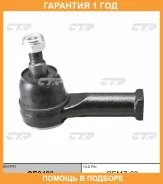 ���������� ������� ���� CTR / CE0483 �������� 12 ��� CE0483 ����