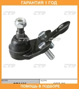 ����� ������� CTR / CB0430 �������� 12 ��� CB0430 ����