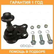 ����� ������� CTR / CB0468 �������� 12 ��� CB0468 ����