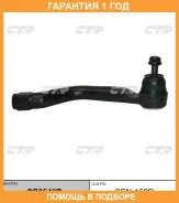���������� ������� ���� CTR / CE0543R �������� 12 ��� CE0543R ����