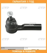 ���������� ������� ���� CTR / CE0595 �������� 12 ��� CE0595 ����