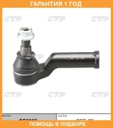 ���������� ������� ���� CTR / CE0068 �������� 12 ��� CE0068 ����