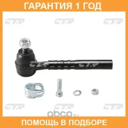 ���������� ������� ���� CTR / CE0661 �������� 12 ��� CE0661 ����