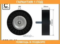 ���������� / ������� �����, ������������ ������ Caffaro / 2900 �������� 12 ��� 2900 ����