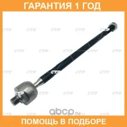 ���� ������� CTR / CR0826 �������� 12 ��� CR0826 ����