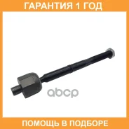 ���� ������� ���������� CTR / CR0906 �������� 12 ��� CR0906 ����