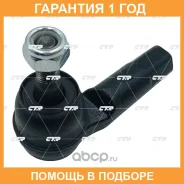 ���������� ������� ���� CTR / CE0902L �������� 12 ��� CE0902L ����