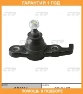 ����� ������� CTR / CB0204 �������� 12 ��� CB0204 ����