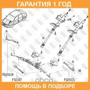 ���������� ������� ���� ������ Fixar / FS0502R �������� 12 ��� FS0502R ����