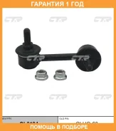 ���� ������������� CTR / CL0194 �������� 12 ��� CL0194 ����