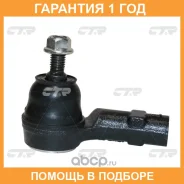 ���������� ������� ���� CTR / CE0075L �������� 12 ��� CE0075L ����