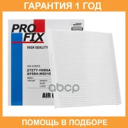 ������ �������� Profix / PRAC2815 �������� 12 ��� PRAC2815 ����