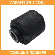 ����������� CTR / GV0682 �������� 12 ��� GV0682 ����