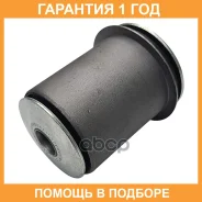 ����������� CTR / GV0712 �������� 12 ��� GV0712 ����