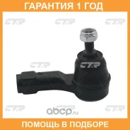 ���������� ������� ���� CTR / CE0351R �������� 12 ��� CE0351R ����