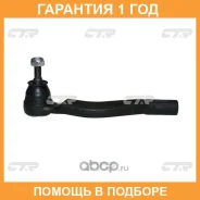 ���������� ������� ���� CTR / CE0633R �������� 12 ��� CE0633R ����