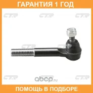 ���������� ������� ���� CTR / CE0681R �������� 12 ��� CE0681R ����