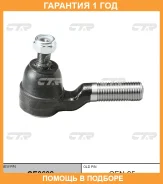 ���������� ������� ���� CTR / CE0602 �������� 12 ��� CE0602 ����