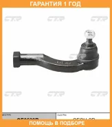 ���������� ������� ���� CTR / CE0639R �������� 12 ��� CE0639R ����