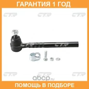 ���������� ������� ���� CTR / CE0653 �������� 12 ��� CE0653 ����