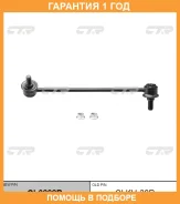 ���� ������������� CTR / CL0282R �������� 12 ��� CL0282R ����