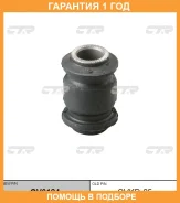 ����������� CTR / GV0124 �������� 12 ��� GV0124 ����
