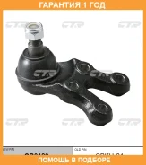 ����� ������� CTR / CB0189 �������� 12 ��� CB0189 ����