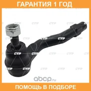 ���������� ������� ���� CTR / CE0491L �������� 12 ��� CE0491L ����