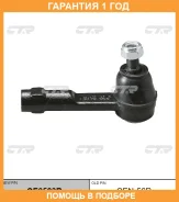 ���������� ������� ���� CTR / CE0583R �������� 12 ��� CE0583R ����