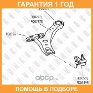 ����������� Fixar / FG0226 �������� 12 ��� FG0226 ����