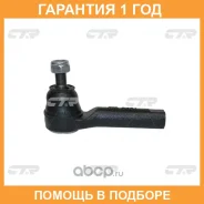 ���������� ������� ���� CTR / CE0635 �������� 12 ��� CE0635 ����