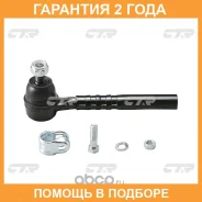 ���������� ������� ���� CTR / CE0661 �������� 24 ��� CE0661 ����