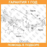 ����������� Fixar / FG0284 �������� 12 ��� FG0284 ����