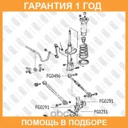 ����������� Fixar / FG0496 �������� 12 ��� FG0496 ����