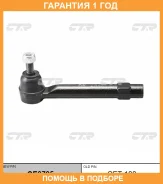 ���������� ������� ���� CTR / CE0795 �������� 12 ��� CE0795 ����