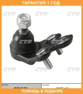 ����� ������� CTR / CB0370 CB0370 ����