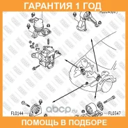 ����� ��������� ������ Fixar / FL0243 �������� 12 ��� FL0243 ����