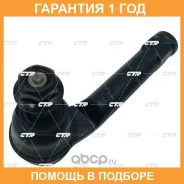 ���������� ������� ���� CTR / CE0925R �������� 12 ��� CE0925R ����