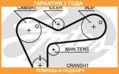 ������ ��� Gates / 5306 �������� 24 ��� 5306 ����