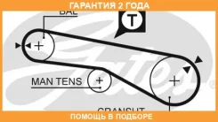 ������ ��� Gates / 5257XS �������� 24 ��� 5257XS ����