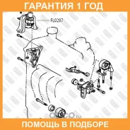 ����� ��������� ������ Fixar / FL0287 �������� 12 ��� FL0287 ����