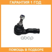 ���������� ������� ���� CTR / CE0993 �������� 12 ��� CE0993 ����