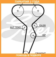 ������ ��� Gates / 5671XS �������� 24 ��� 5671XS ����