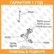 ����� �������� �������� ������ ������ Fixar / FQ0294R �������� 12 ��� FQ0294R ����