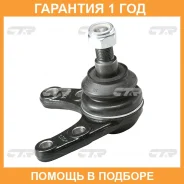 ����� ������� ���� � ������������ � ������� CTR / CBMZ43 �������� 12 ��� CBMZ43 ����