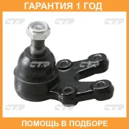 ����� ������� ���� � ������������ � ������� CTR / CBN7R �������� 12 ��� CBN7R ����