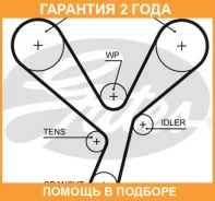 ������ ��� Gates / 5643XS �������� 24 ��� 5643XS ����