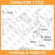 ����� �������� �������� ������ ������ Fixar / FQ0406R �������� 12 ��� FQ0406R ����